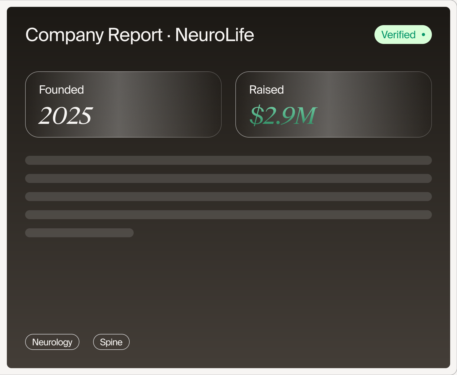 Compass company report — NeuroLife: founded 2025, raised $2.9M