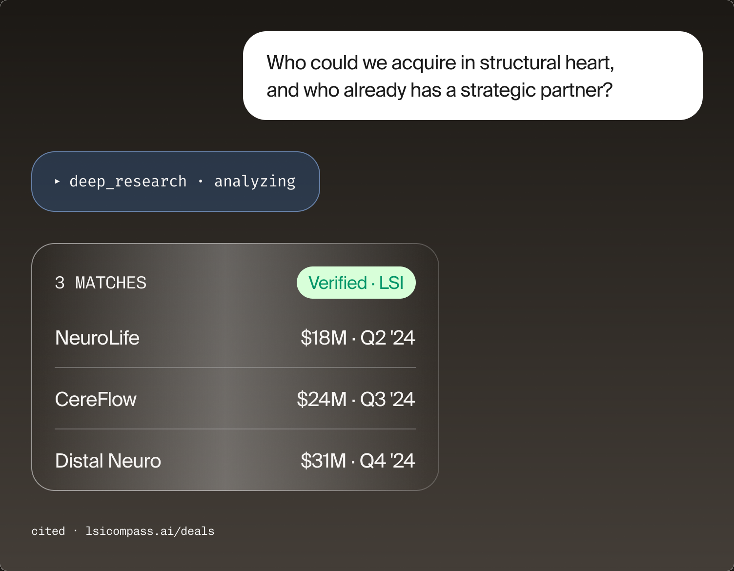Who could we acquire in structural heart, and who already has a strategic partner?