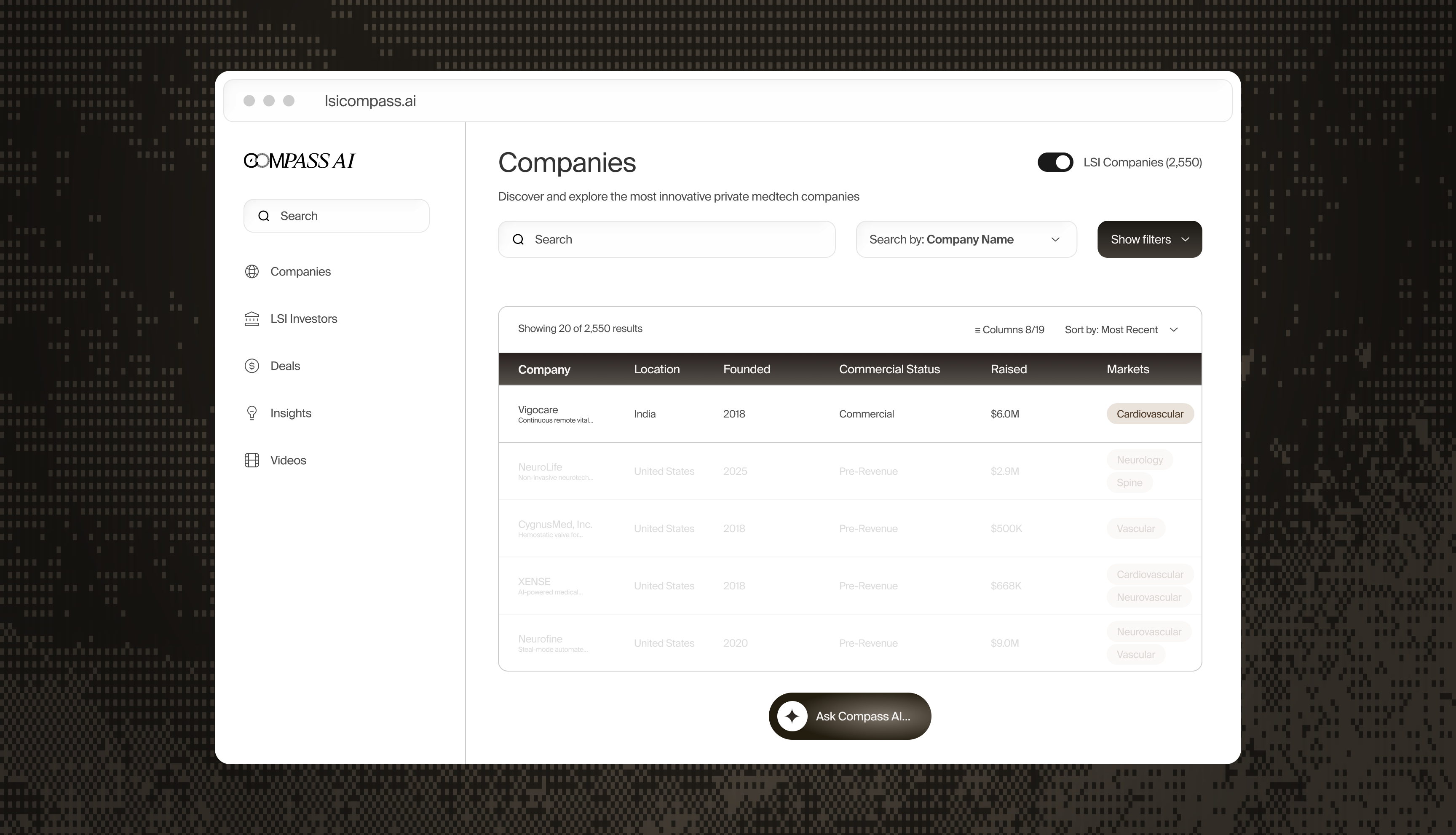 The Compass companies workspace