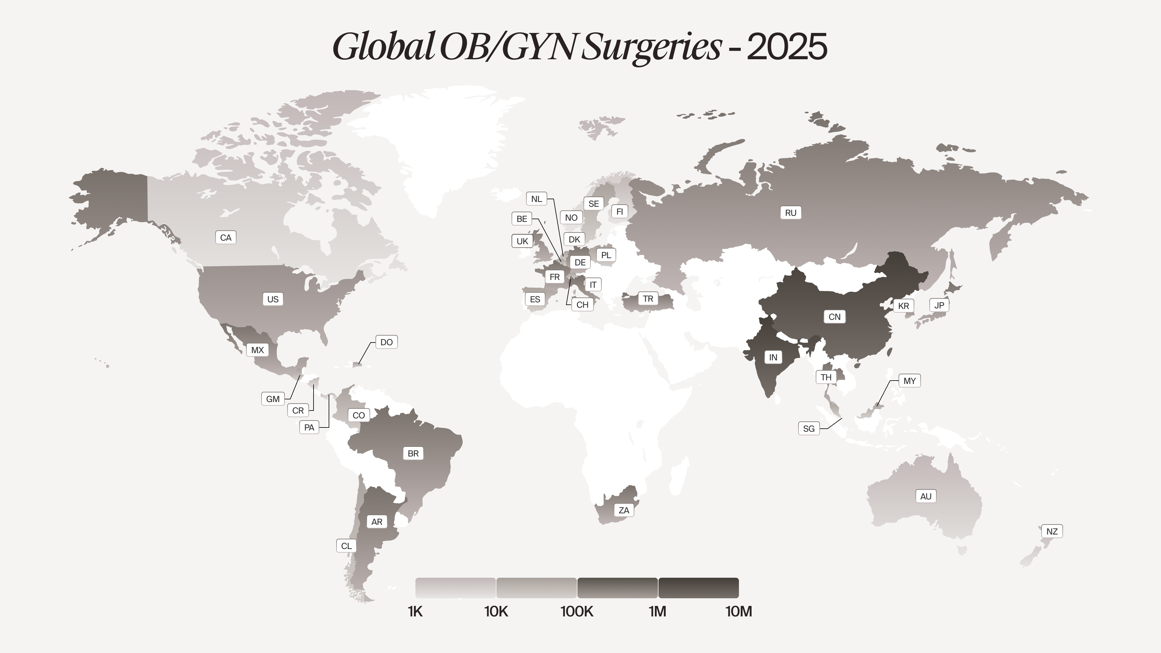 Overview of OBG/YN surgical procedure volumes in 2025