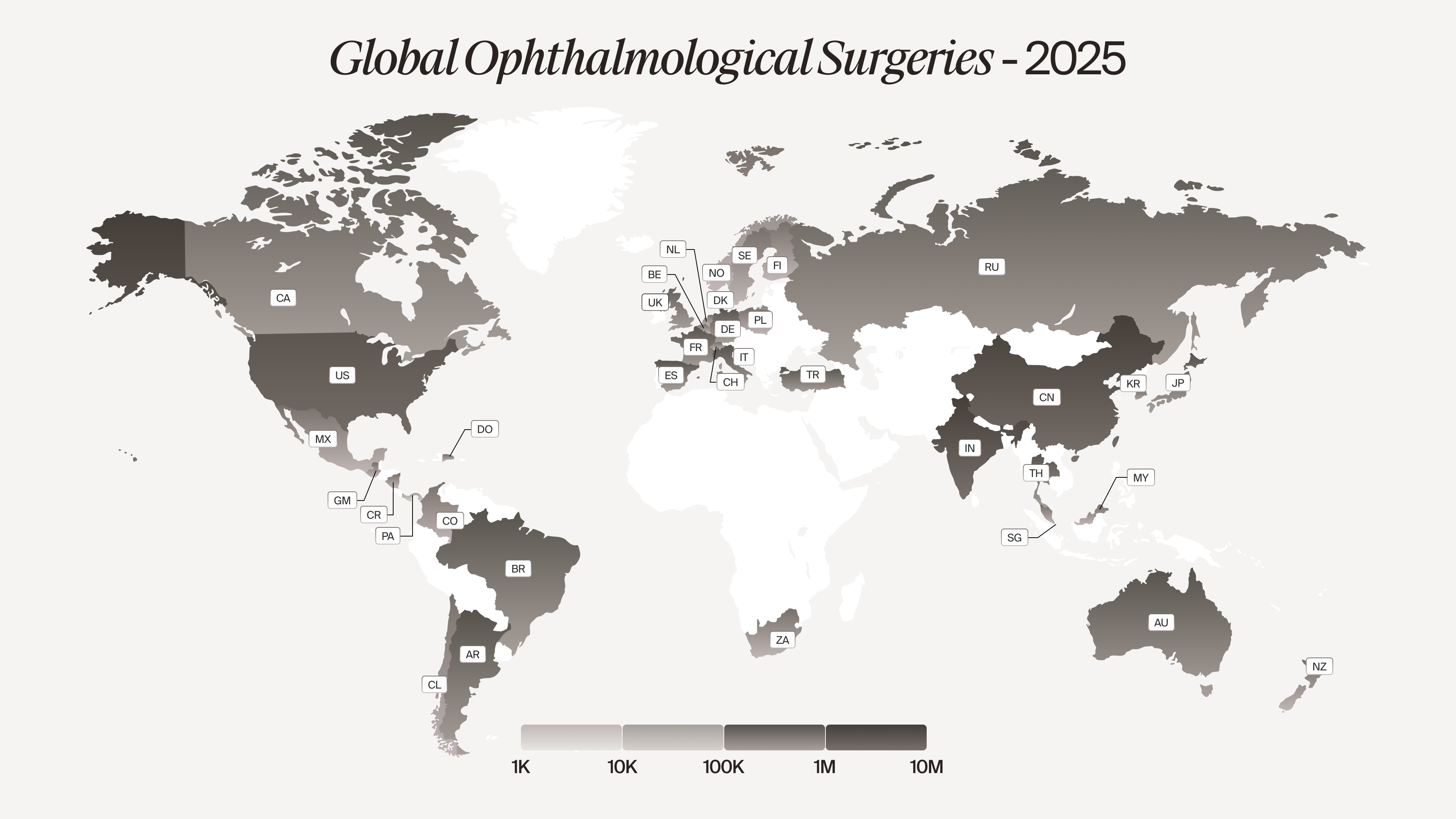 Overview of ophthalmology surgical procedure volumes in 2025