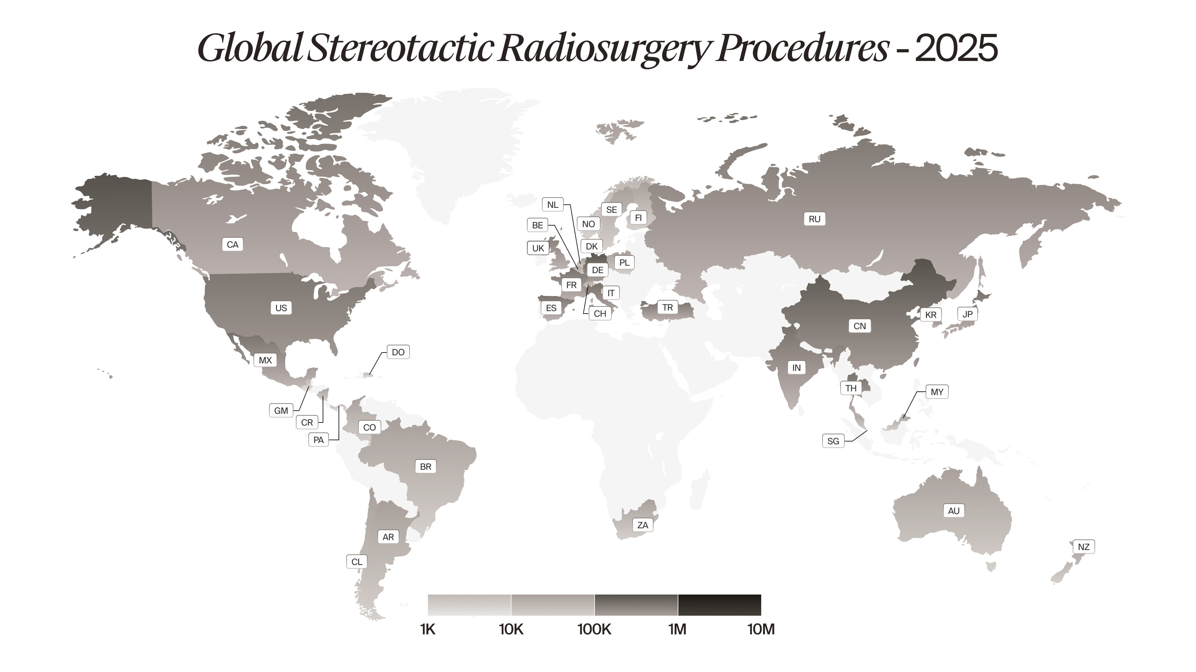 Overview of SRS surgical procedure volumes in 2025