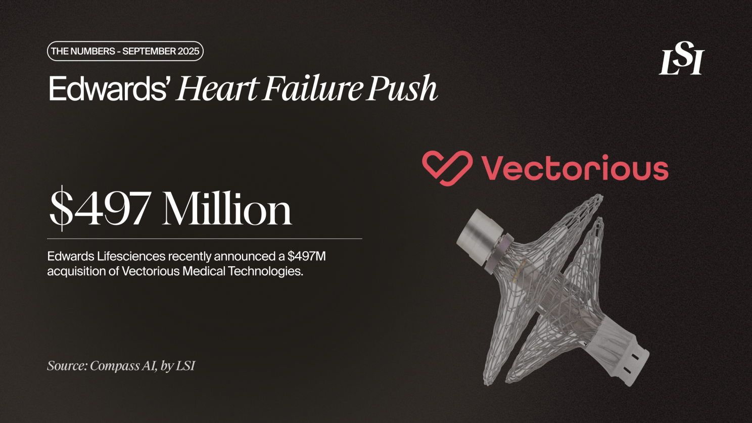 details on Edwards Lifesciences acquisition of Vectorious Medical Technologies