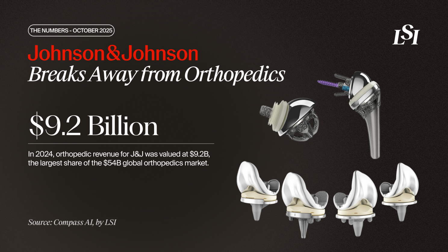 Details on Johnson & Johnson’s plan to divest its orthopedics business