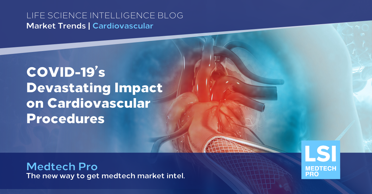 COVID-19’s Devastating Impact on Cardiovascular Procedures
