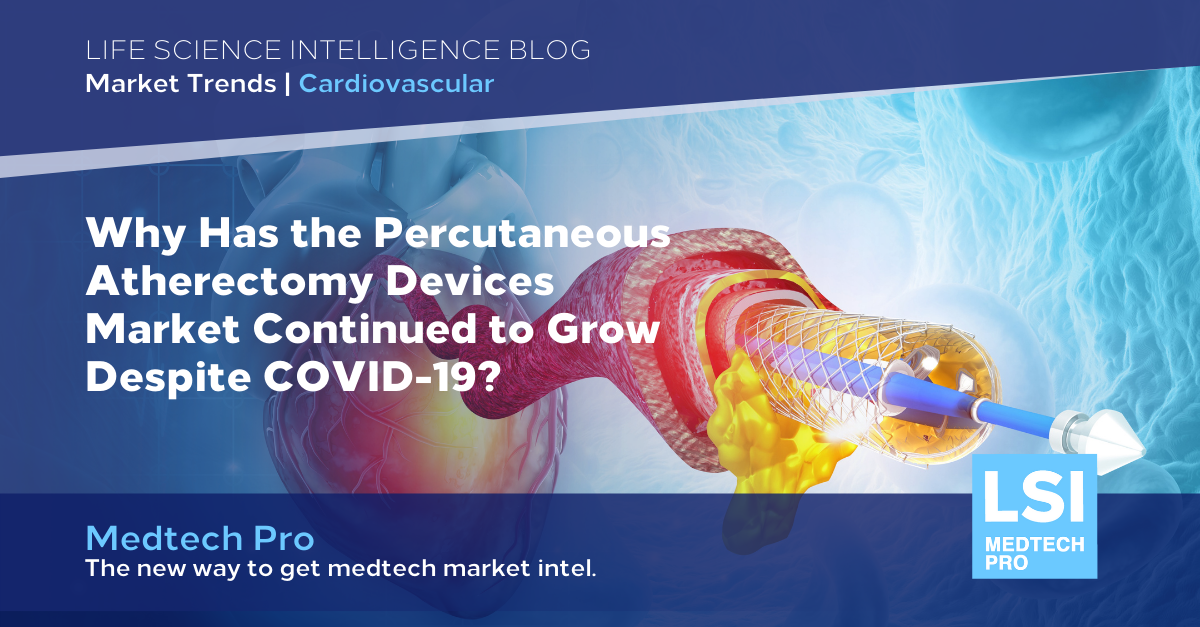 Why Has the Percutaneous Atherectomy Devices Market Continue to Grow Despite COVID-19?