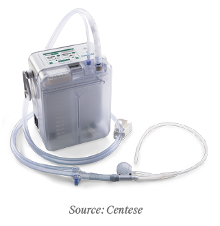 Thoraguard, Centese's intelligent surgical recovery platform